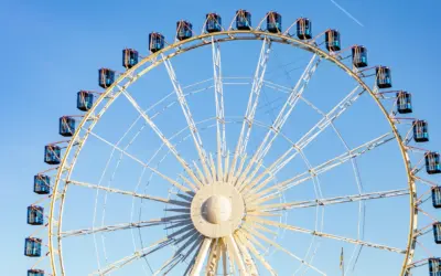 Erleben Sie die Freude an Weihnachtsmarkt-Touren: Das perfekte Geschenk